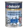 Farba Dekoral Chlorokauczuk Niebieski Chagall RAL 5010 0,9L