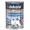 Farba Dekoral Chlorokauczuk Biały RAL 9003 0,9L