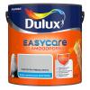 Farba Dulux EasyCare Plamoodporna Najpopularniejszy Szary 2,5L_Remontownia24.pl